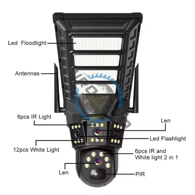 Camera de supraveghere video incorporata cu panou solar si lumina led, conexiune 4G sim slot, 3MP, 2 lentile, rotire 355°, senzor miscare, detectie umana, color night vision, alarma, ip66, microfon Camera de supraveghere video incorporata cu panou solar si lumina led, conexiune 4G sim slot, 3MP, 2 lentile, rotire 355°, senzor miscare, detectie umana, color night vision, alarma, ip66, microfon