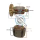 Stator si Rotor generator 2 - 5 kw (Gx 160, 168F etc) Cupru (Trifazic)