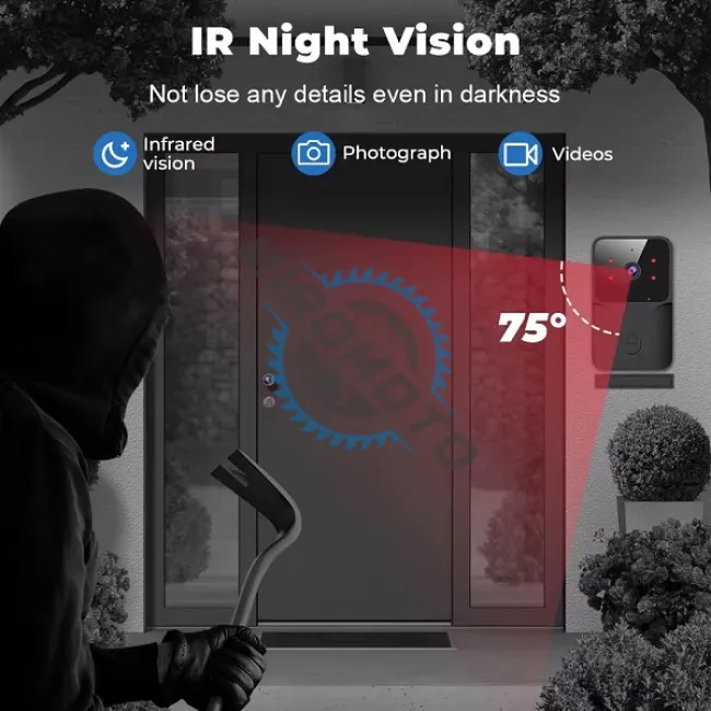 Sonerie Fara fir Wireless VideoGuest, vedere nocturna, Control la distanta prin aplicatie dedicata TuyaSmart, Raza de actiune pana la 150m, Cu microfon bidirectional, Negru, Miromoto® Sonerie Fara fir Wireless VideoGuest, vedere nocturna, Control la distanta prin aplicatie dedicata TuyaSmart, Raza de actiune pana la 150m, Cu microfon bidirectional, Negru, Miromoto®