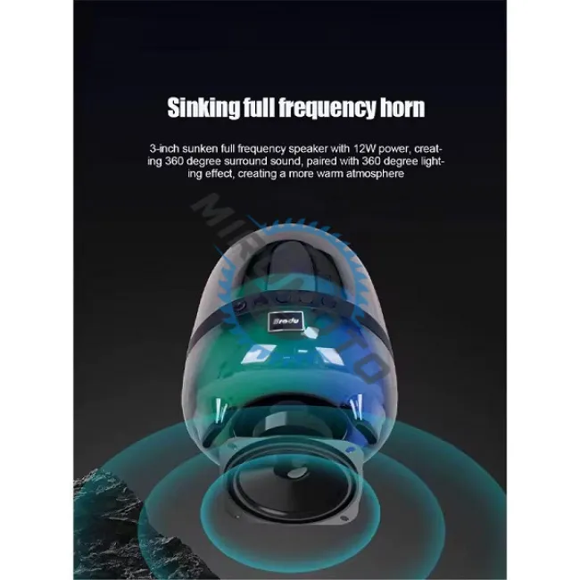 Boxa portabila, 10W, Bluetooth V5.3+EDR, Usb, TF Card, 1500mAh, transparent, RGB Color, incarcare type-c, transparent-alb Boxa portabila, 10W, Bluetooth V5.3+EDR, Usb, TF Card, 1500mAh, transparent, RGB Color, incarcare type-c, transparent-alb