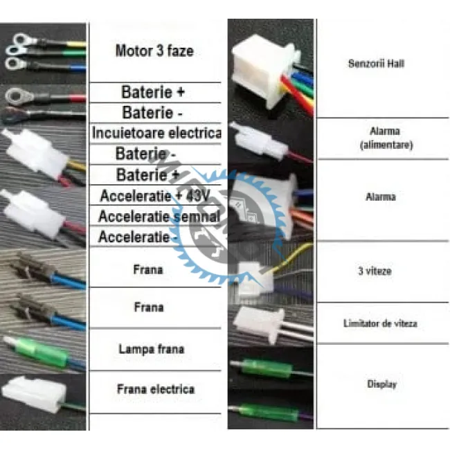 Controller scuter electric de tip CityCoco 60V 1500w