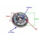 Bendix pornire atv 150-200-250 cc