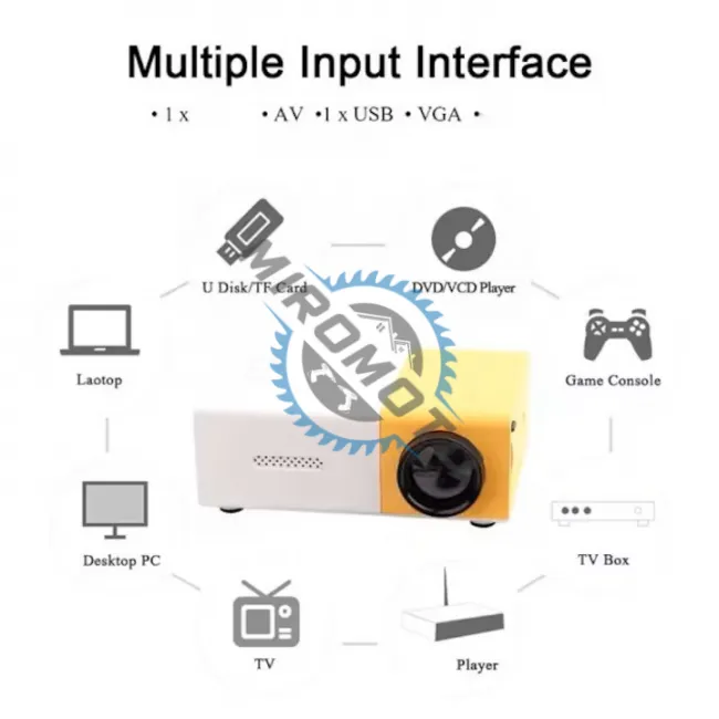 Videoproiector portabil, proiectie 24-80 inch, rezolutie 1080P suportata, TFT LCD, alb/galben