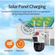 Camera de supraveghere video, panou solar, conexiune WIFI, 4+4MP, FULL Color Night, 355°, IP66, Zoom, Alarma, microfon, senzor miscare, Smart IR