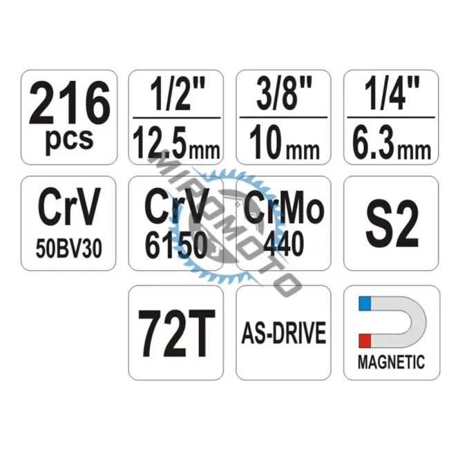 Trusa de scule profesionala YATO XXL 216 piese YT-38841