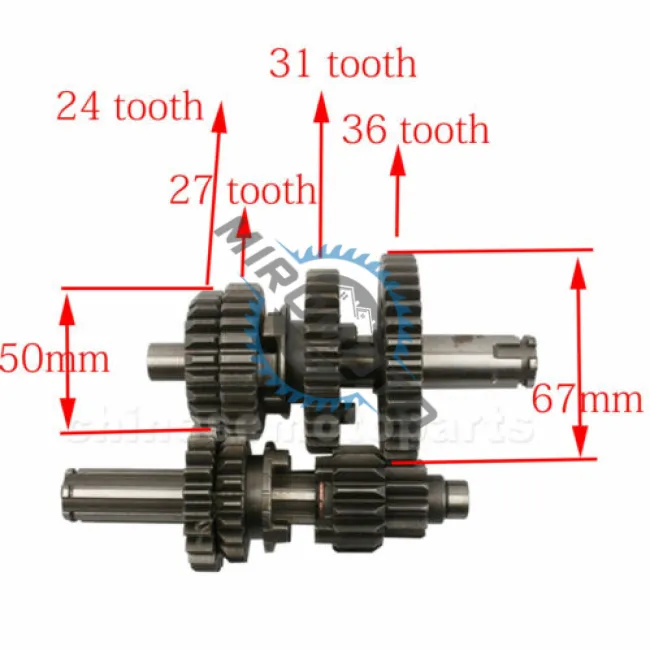 Set grup pinioane cutie de viteze 50cc, 110cc, 125cc, 13.5/17mm