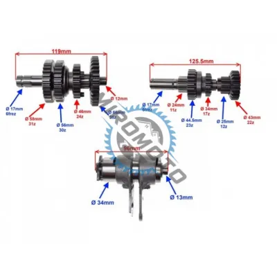 Grup pinioane cutie de viteze ATV 110cc (3+1) selector inclus