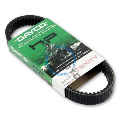 Curea transmisie Atv CF MOTO 500, Dayco HP2032 (937 x 35.5 mm) Curea transmisie Atv CF MOTO 500, Dayco HP2032 (937 x 35.5 mm)