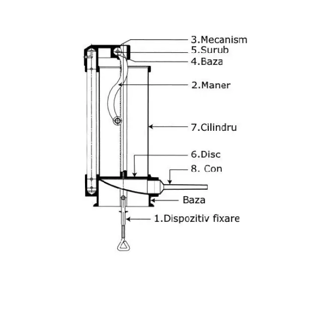 Masina de umplut carnati, 6 Kg, 6 x palnii incluse, vertical din inox, Elefant KY-2010