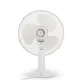 Ventilator de birou 12", 3 trepte de viteza, 40w, reglabil manual, BÖHM BLTF-1203 Ventilator de birou 12", 3 trepte de viteza, 40w, reglabil manual, BÖHM BLTF-1203