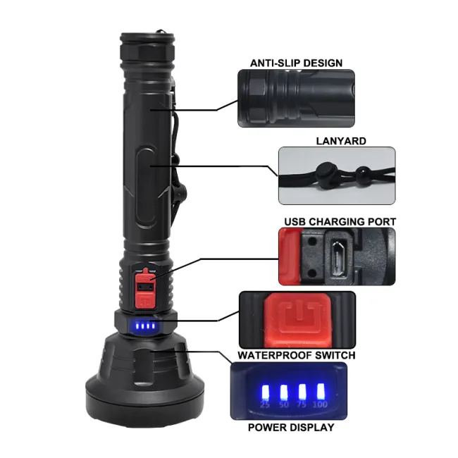 Lanterna cu Acumulator, Waterproof, Led cu Acumulator 2000mAh si Incarcare USB, 5V, 500 Lumeni