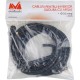 Cabluri 25mmp pentru Invertor de Sudura, HGT