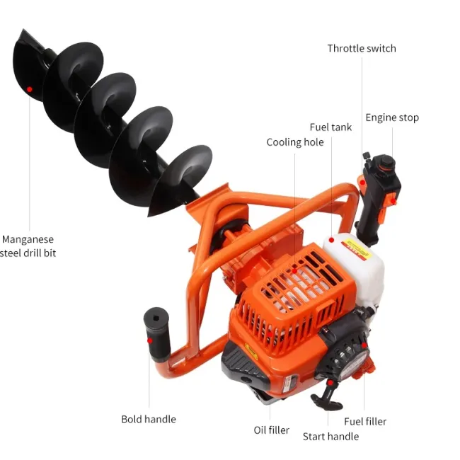 Motoburghiu pamant, Motoforeza CMA CM7300, pe benzina, 2 timpi, 3 CP, 2.2 kW, burghiu inclus 150 mm