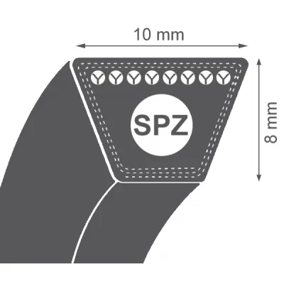 Curea de transmisie trapezoidala 9.5x8x1087 SPZ Delta Gates Curea de transmisie trapezoidala 9.5x8x1087 SPZ Delta Gates