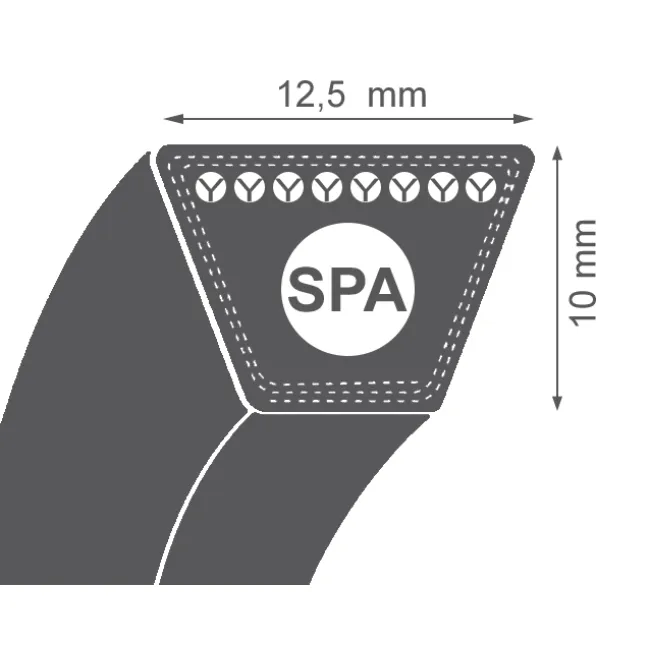 Curea de transmisie trapezoidala 12.5x10x875 La